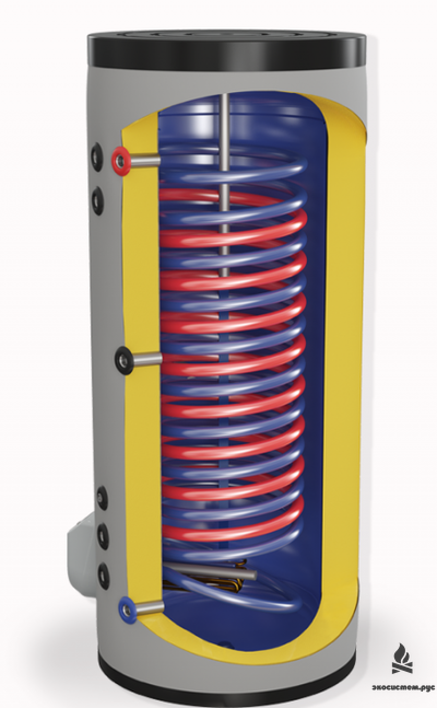 Водонагреватель с двумя параллельными теплообменниками