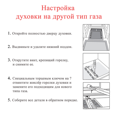 Жиклеры на природный газ плита ZANUSSI