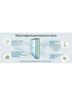 S10-Мультипакет 40 мм двухкамерный (4300/46) стоимость за 1м2 6300 рублей