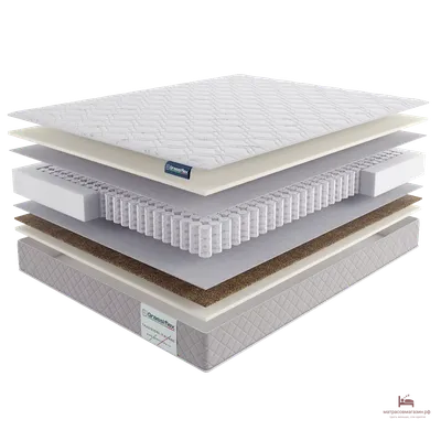 Матрас RELAX PLUS (РЕЛАКС) Grassiflex