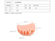 Силиконовый корректор с разделителем пальцев и защитой от натоптышей и трений в переднем отделе стоп