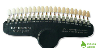 Шкала для измерения оттенков зубов R-20 Bleaching Shade Guide
