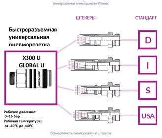 Универсальная быстроразъемная пневморозетка X300 U 10222