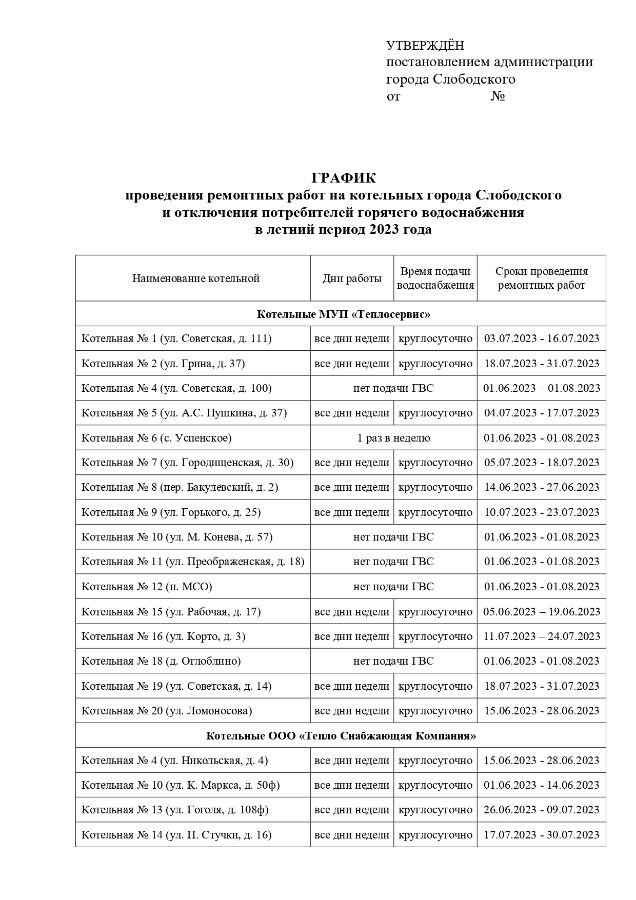 График отключения горячей воды мытищи 2024. Отключение горячей воды 2020.