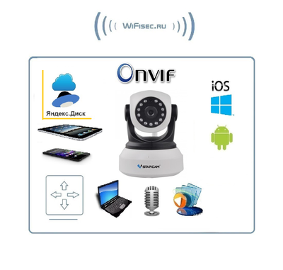 VStarcam. Видеоняня моторизированная WiFi/LAN видеокамера с DVR, HD (Я-диск)