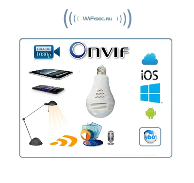 Wi-Fi видеоняня/Панорамная WiFi видеокамера в корпусе лампы накаливания с DVR (iCSee), Full HD