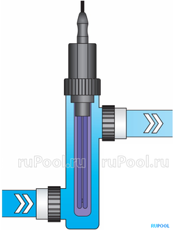 УФ-обеззараживатель Van Erp Blue Lagoon UV-C Spa 10000, 4 куб.м/ч, 15 Вт