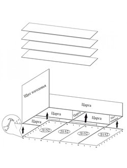 Дно Л-01 бельевых ящиков для кроватей BTS