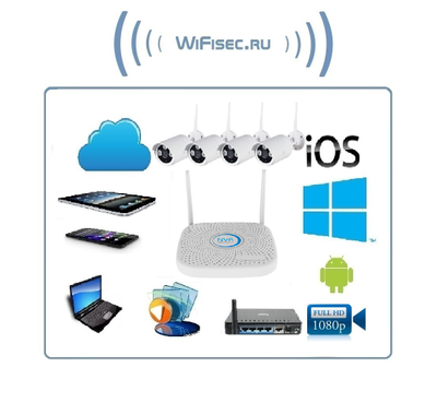 ACESEECCTV. Комплект уличного WiFi/LAN видеонаблюдения, видеорегистратор с WiFi модулем и 4 беспроводные видеокамеры, Full HD (1 порт RJ45)