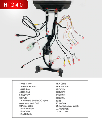 RW-1211Q - Штатное головное устройство для Mercedes Benz E-Class W212 2013-2014 NGT 4.0/4.5