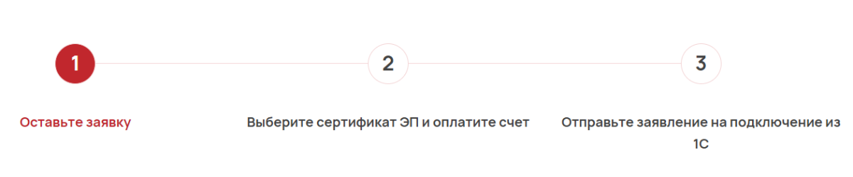 Как подключиться к 1С-Отчетность