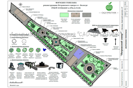 Ландшафтное проектирование. Проекты благоустройства территорий. Проекты инженерных коммуникаций.