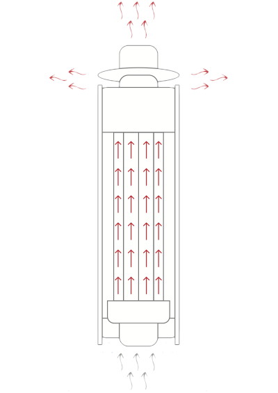 Дымоход конвектор Ферингер Русалка
