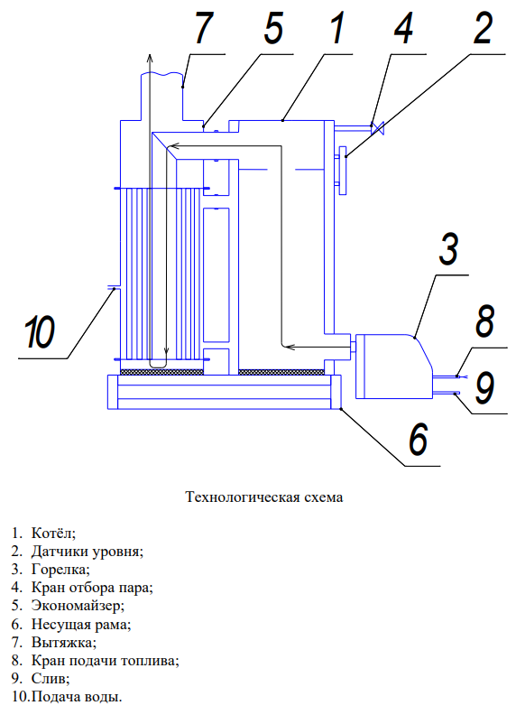 Орлик 0,15-0,07Г