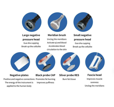 АППАРАТ ДЛЯ КОРРЕКЦИИ ФИГУРЫ Dr. Oakers S1 Thermal Master II