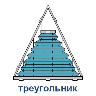 Нестандартные формы шторы плиссе — треугольник, рисунок