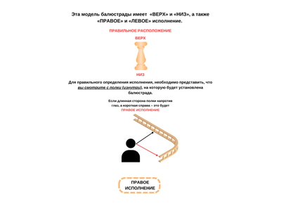 Балюстрада мебельная угловая R 150 с балясиной 40 мм, 300 мм*600 мм, из ясеня. Серия "Ампир".