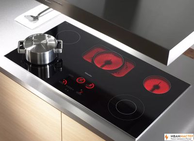 Установка и подключение электрической плиты на кухне ИВАНМАСТЕР