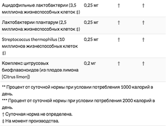 NaturesPlus Multivitmin Animal Parade Gold - Детские жевательные мультивитамины с микроэлементами
