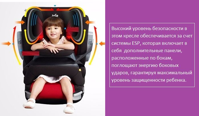 фирменные системамы защиты: ProtectorFull™ от бокового удара и SnugShield™ 