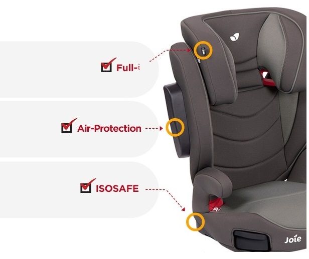 Joie Trillo LX isofix 15 36