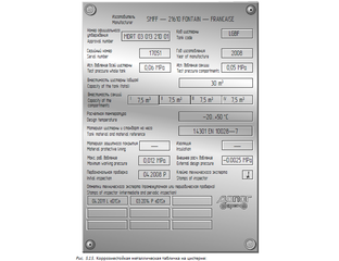 Табличка автоцистерны по ДОПОГ п.6.8.2.5.1