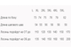 Женский бюстгальтер-балконет на косточках с поролоном арт. 1655.624 (модель № 13955-8623) Размеры 90H-105H