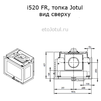 Размеры топки Jotul i520 FR, ширина, глубина, вид сверху