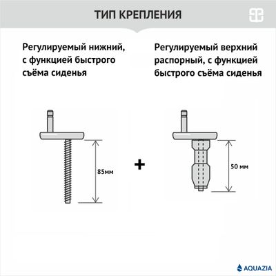 Сидение для унитаза QUAD Slim SO