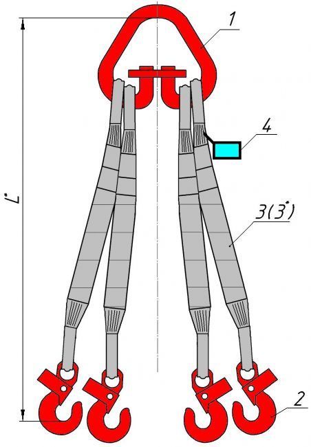 5/2500 рд 10-33. строп грузовой текстильный двухпетлевой стп-2,0/4000 рд 24-с3к-01-01. строп 4ск-12/4000 рд-10-231-98. строп цепной 4сц рд 10-33-93. строп стп-5/5000-1 рд 24-сзк-01-01.