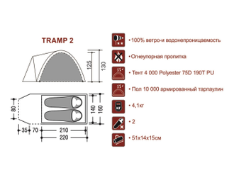 Палатка INDIANA TRAMP 2