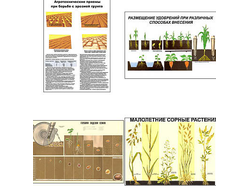 Плакаты ПРОФТЕХ "Агрономия" (5 пл, винил, 70х100)