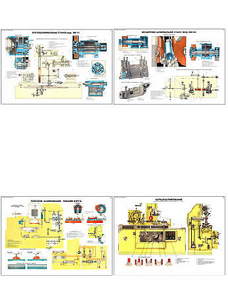 Плакаты ПРОФТЕХ "Шлифовальное оборудование" (8 пл, винил, 70х100)