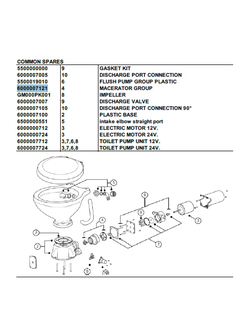 Мацератор электрического гальюна Matromarine Products 6000007121
