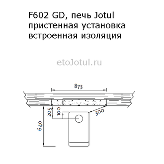 Установка печи Jotul F602 GD пристенно к негорючей стене, какие отступы