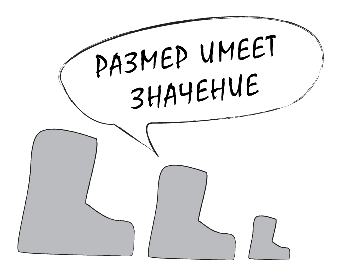 Размер сноубордических ботинок