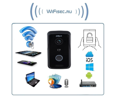 DaHua VTO2111D-WP WiFi/LAN панель видеодомофона с интерком связью, ночное видение, считыватель карт доступа Mifare, с DVR, HD