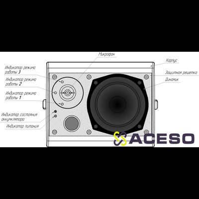 Навигационная система ПАРУС (базовый блок)