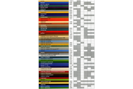 Цвета RAL VIKA МЛ-12