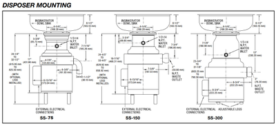 Промышленный Измельчитель пищевых отходов InSinkErator SS-75