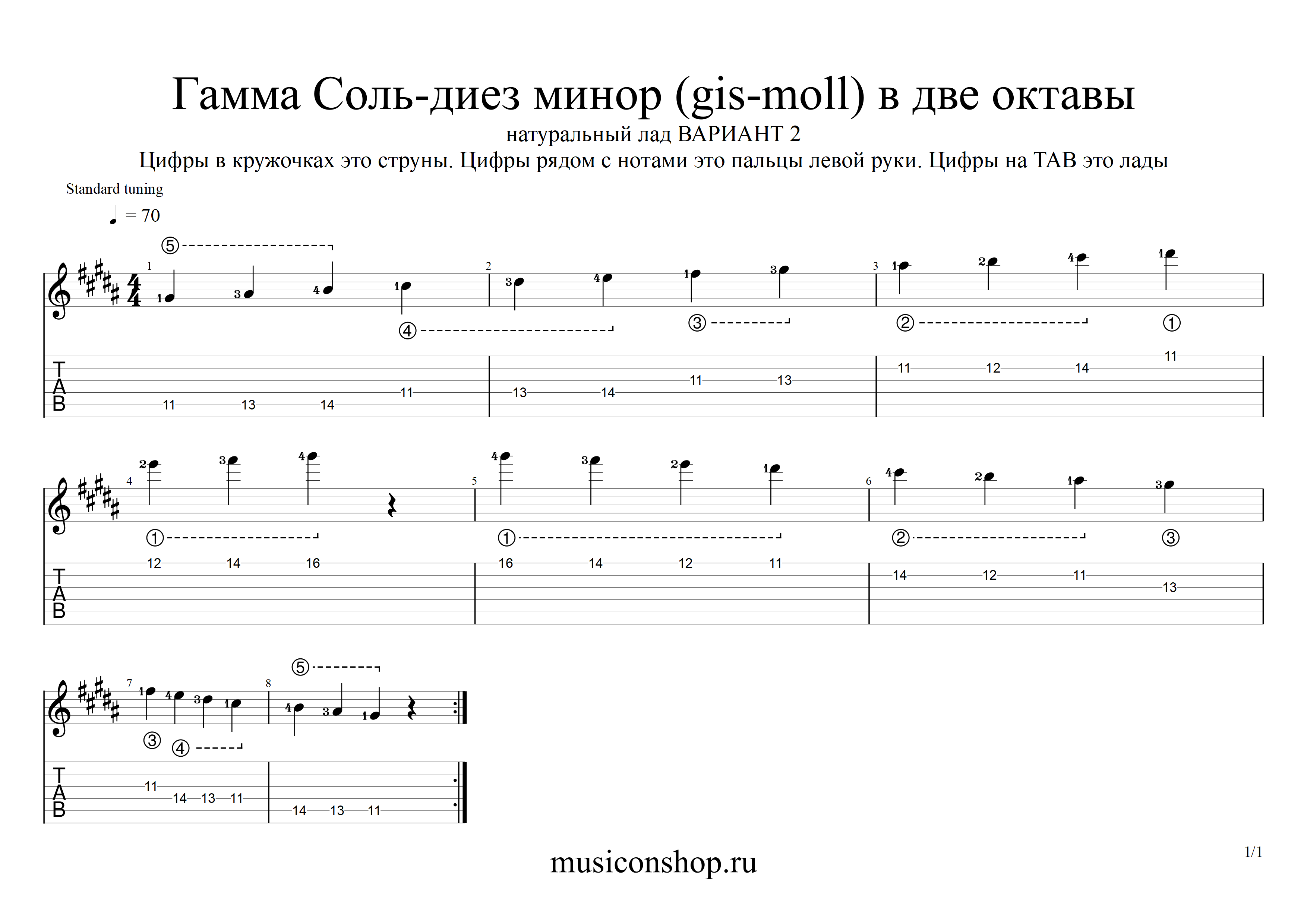 Гамма текст