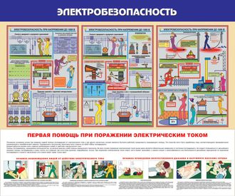 Стенд «Электробезопасность». Вариант 1.