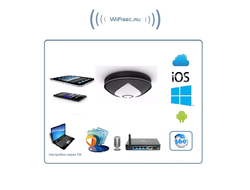 Cobell_SS. Потолочная - настенная WiFi/LAN видеокамера панорамная с DVR(fish_VRcam_eye), 960P HD