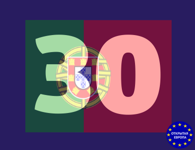 Годовая страховка Португалия - Шенген на 30 дней!