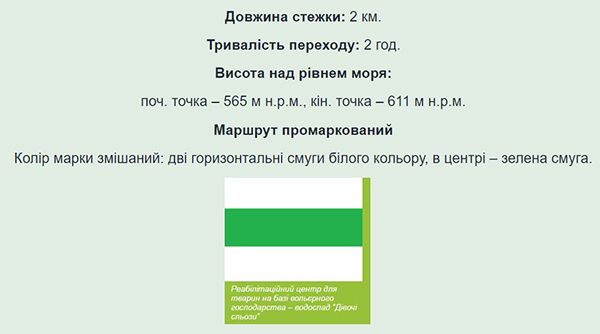 Реабілітаційний центр для тварин на базі вольєрного господарства – водоспад “Дівочі сльози”