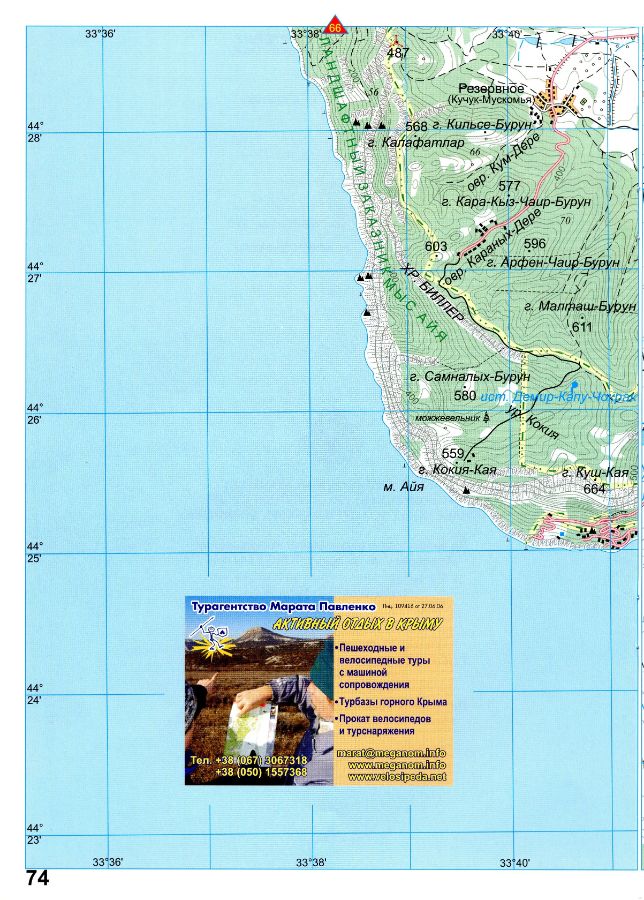 географическая карта Крыма