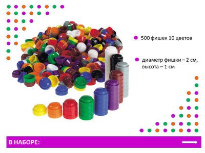 Фишки для счета