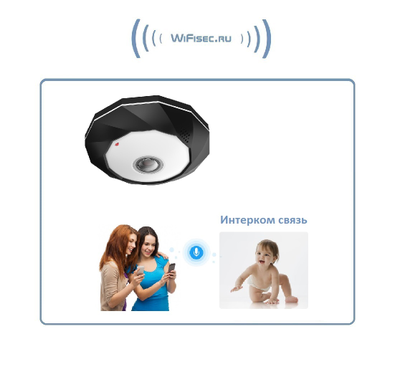 Потолочная - настенная WiFi/LAN видеокамера панорамная с DVR, Full HD 3Mp (IP Pro (VR cam. EseeCloud))