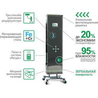 Рециркулятор воздуха Anti Bact Антикор из нержавеющей стали