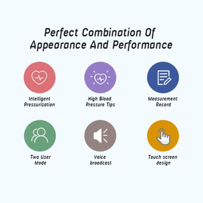 Цифровой перезаряжаемый тонометр PASTSKY